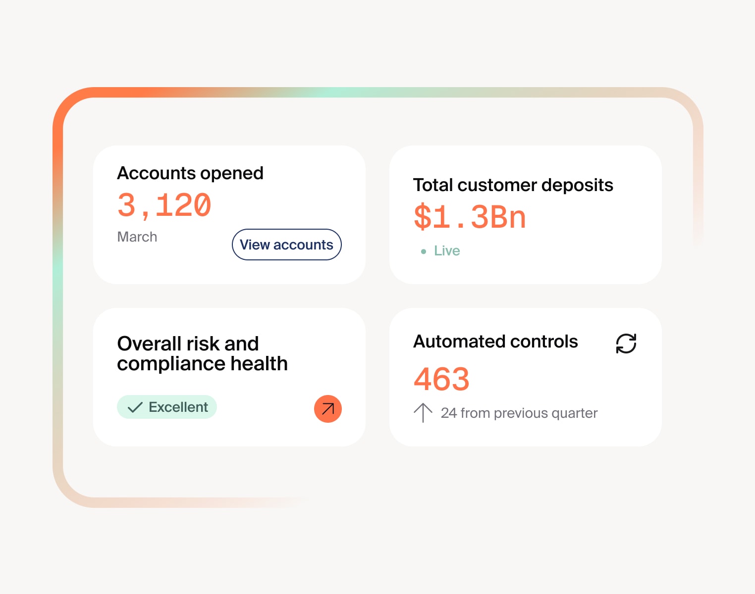 Justinian console for bank executives