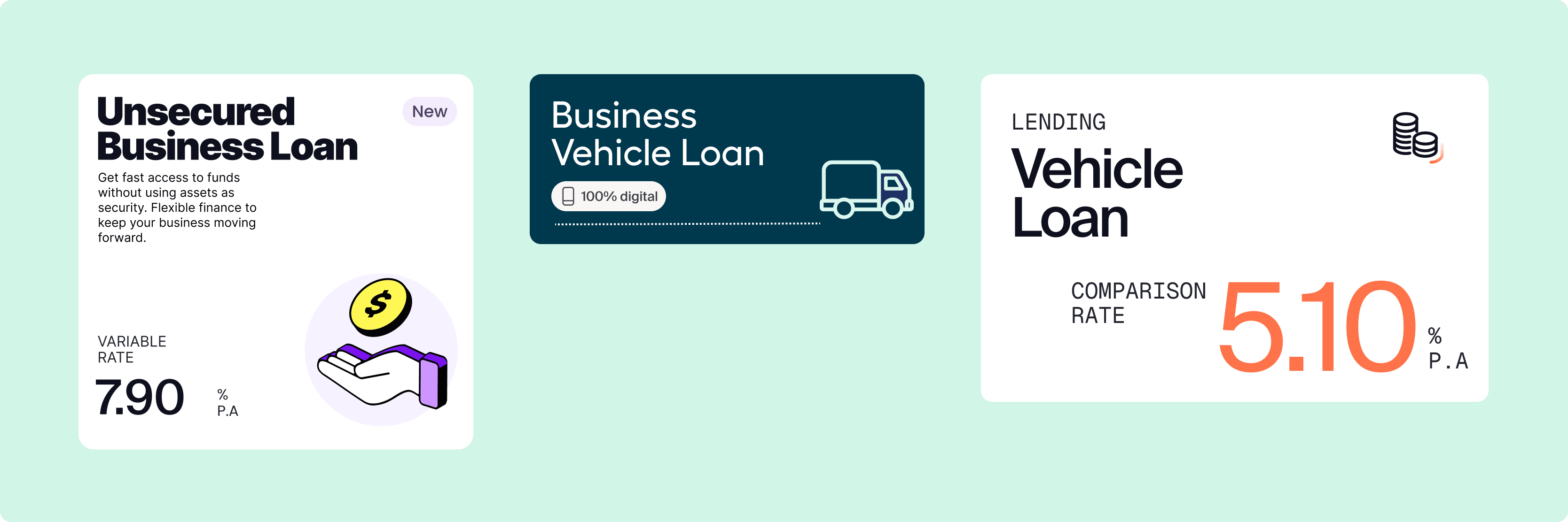 Banking products - Consumer business loans